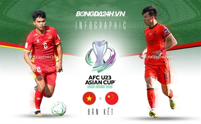 Các loại trò chơi đa dạng tại b66 link mới nhất