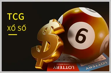 Slot game và Bắn cá B66